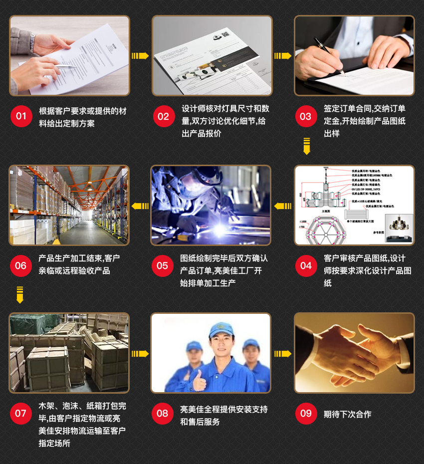 中山灯具厂 中山灯具厂